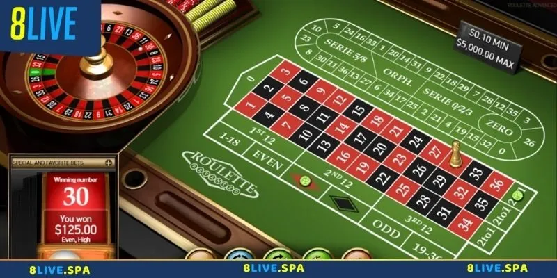 Luật chơi Roulette online